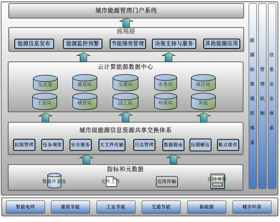 圖片關鍵詞