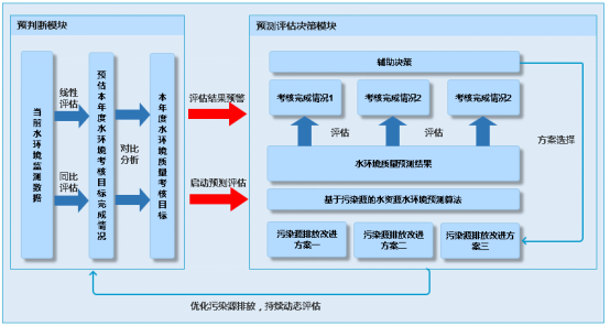 圖片關(guān)鍵詞